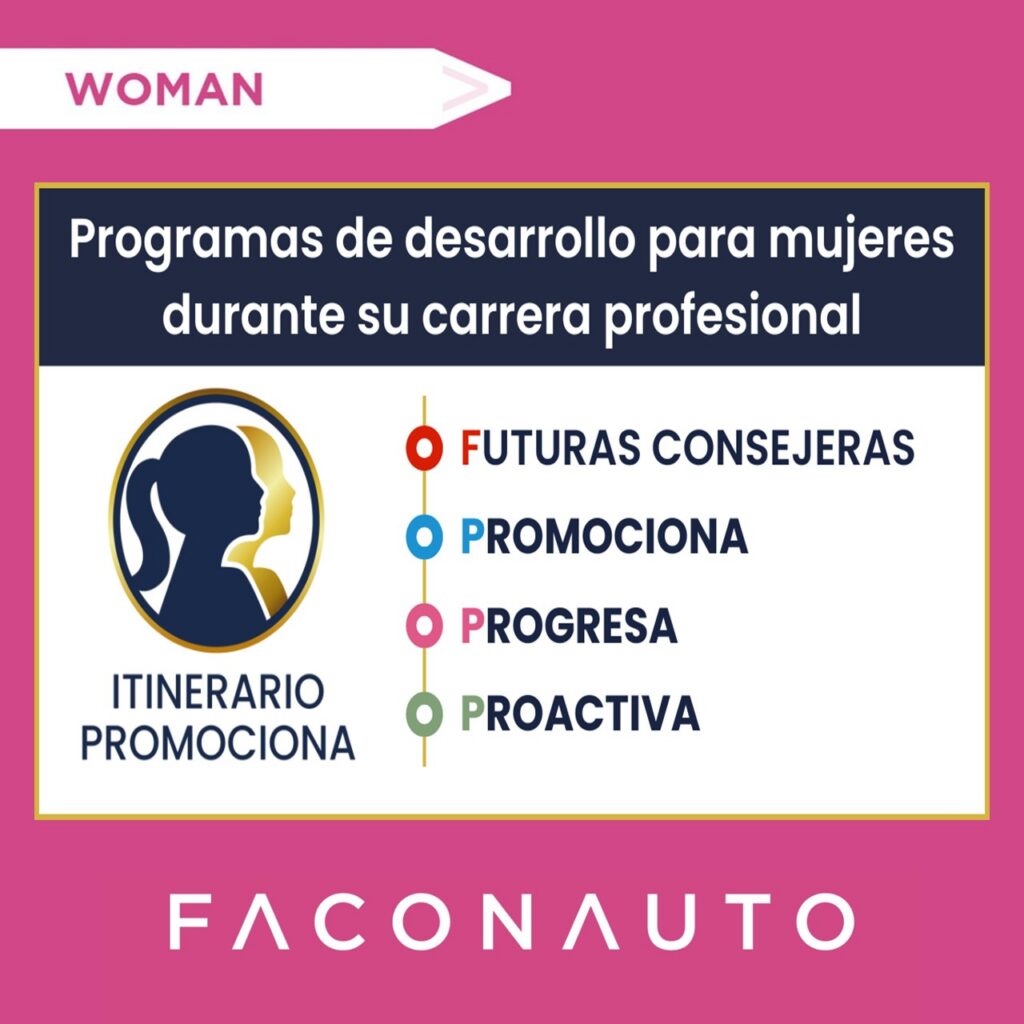 Faconauto